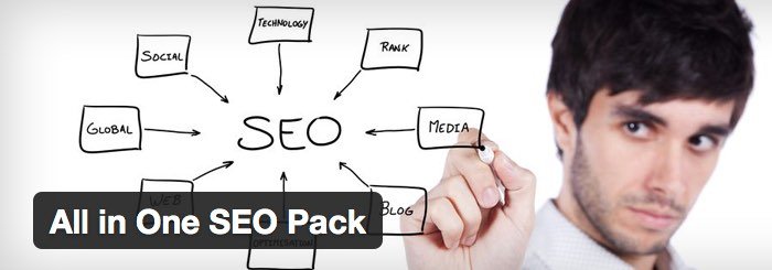 Mejorar SEO WordPress