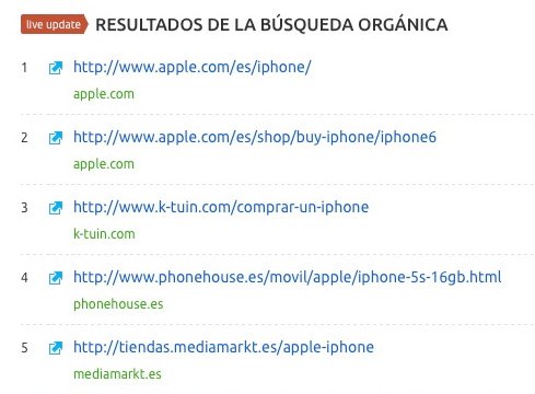 estudio_competencia_semrush_8