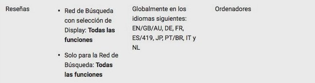 extensiones de anuncio