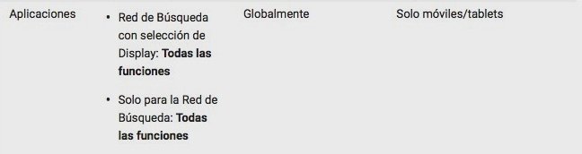eextensiones de anuncio