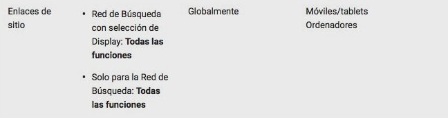 extensiones de anuncio