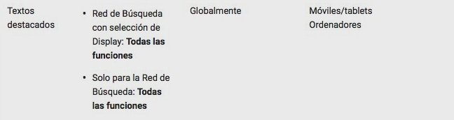 extensiones de anuncio