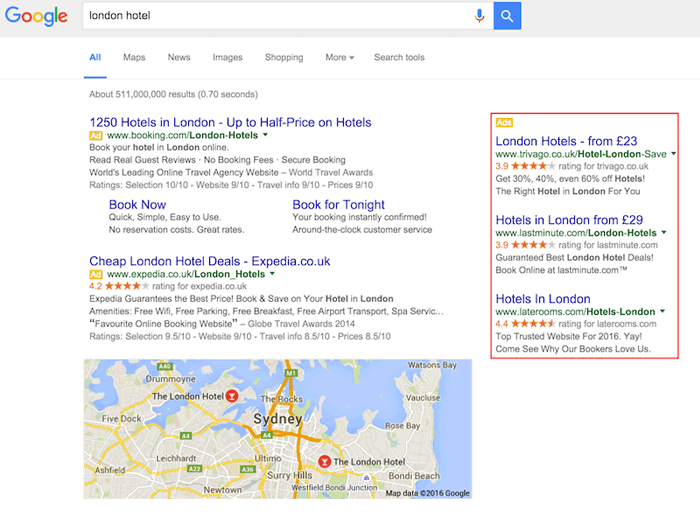 resumen post blog 2016