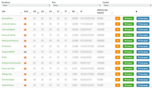 enlaces periodicos online prensarank