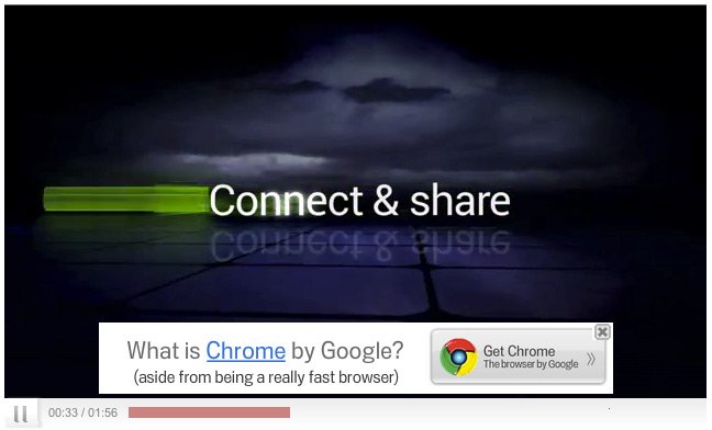 Como Ganar más dinero con en Youtube