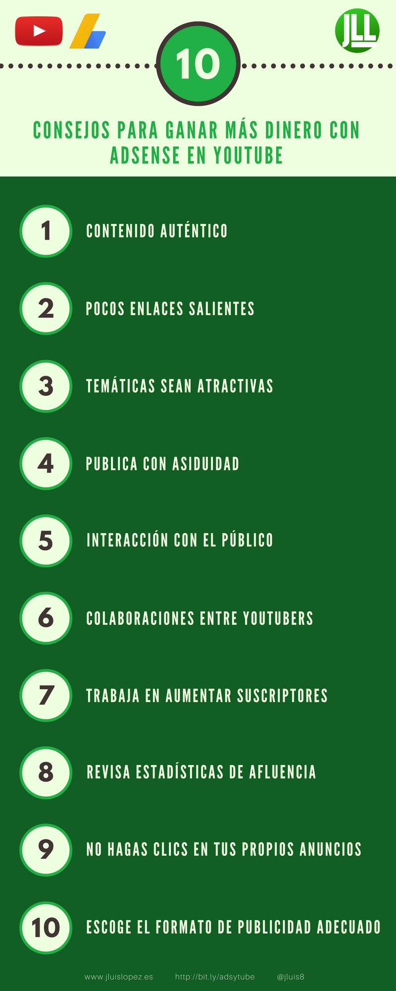 ganar dinero youtube Adsense infografia