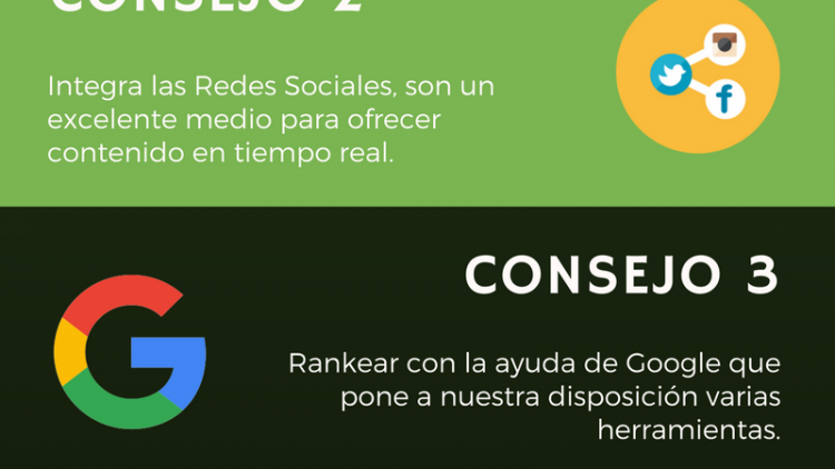 consejos rankear rapido google