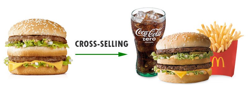 ejemplo cross selling