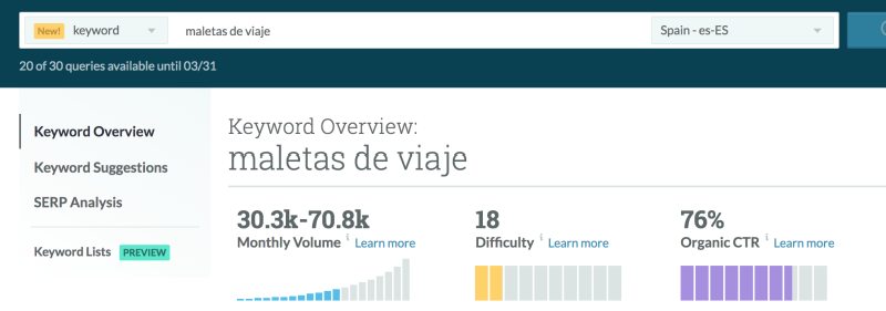 moz long tail seo viajes