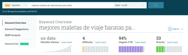 moz blog seo viajes
