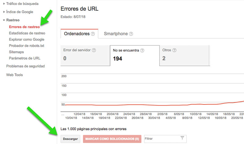 detectar errores google search console