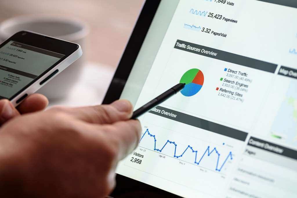 resultados SEO influencers