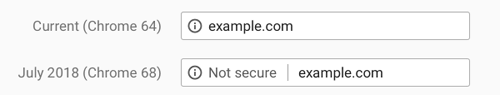 sitio no seguro https chrome