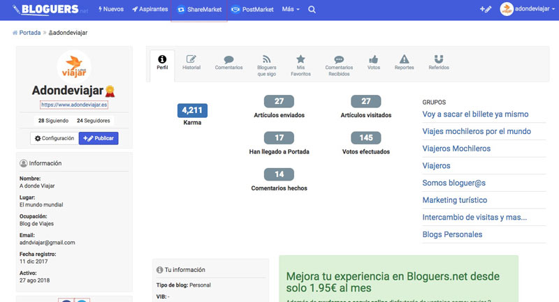 perfil bloguers