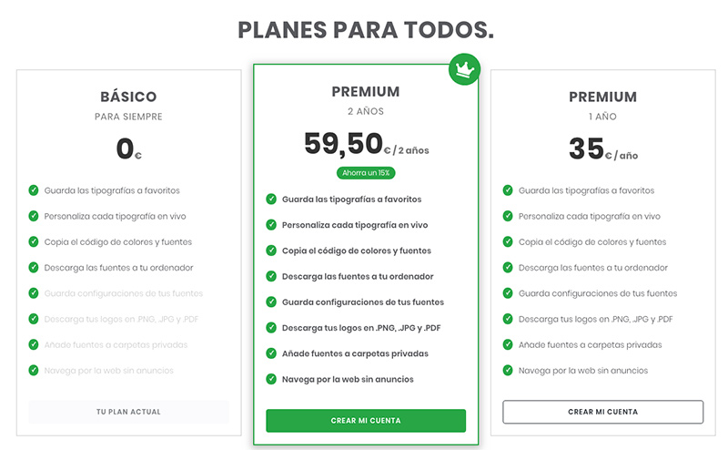 choosedafont-precios