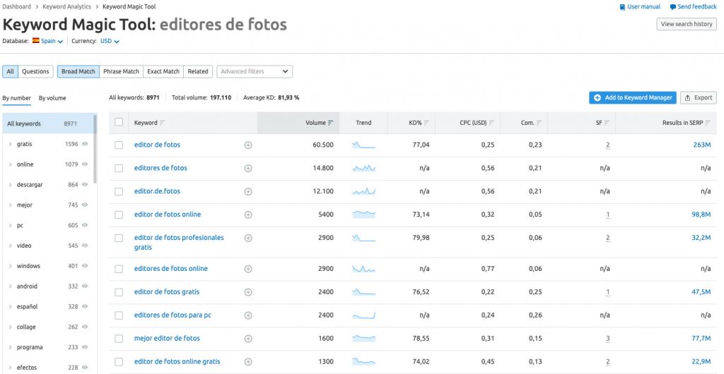 rankear multiples palabras keyword magic tool