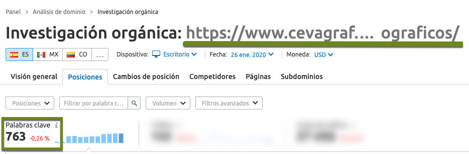 resultado posicionar multiples palabras clave