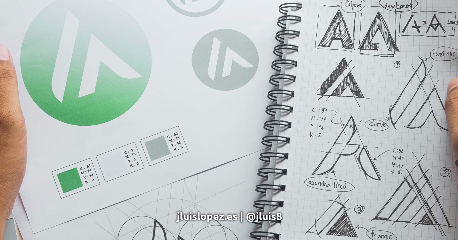 Cómo definir la personalidad de tu Marca