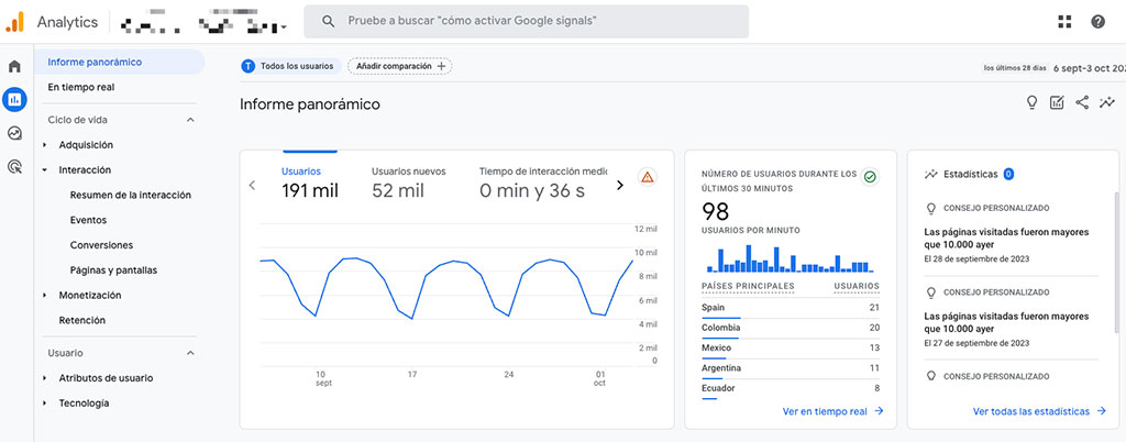 KPIs para SEO Google Analytics 4
