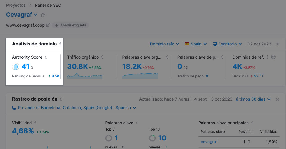 Autoridad de Dominio