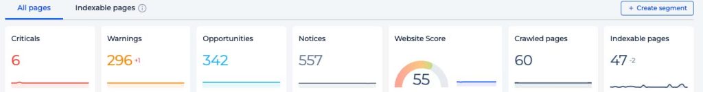 Informe de Auditoria con Sitechecker