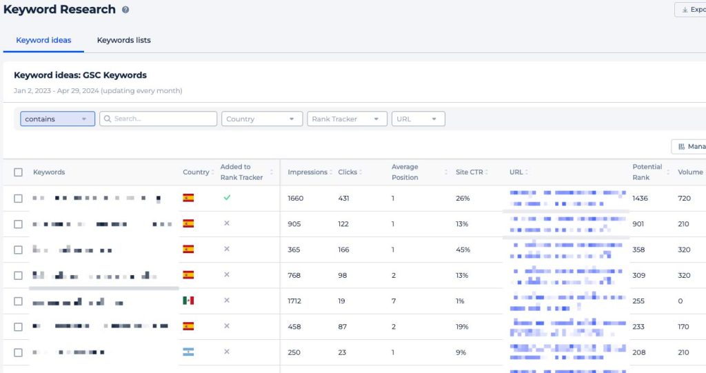 Investigación de palabras clave