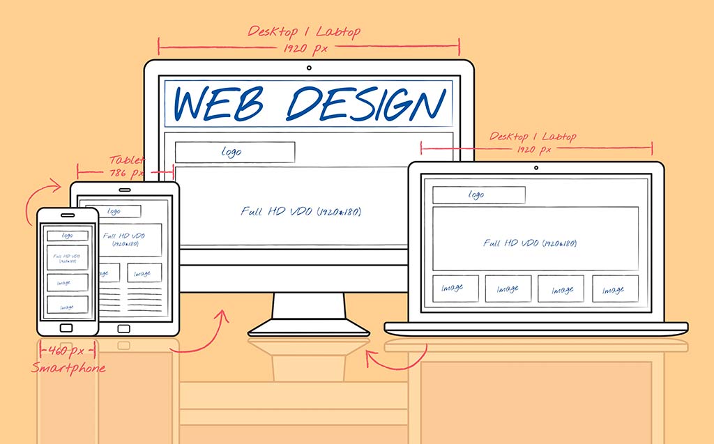 Recomendaciones de SEO antes de empezar a crear tu sitio web