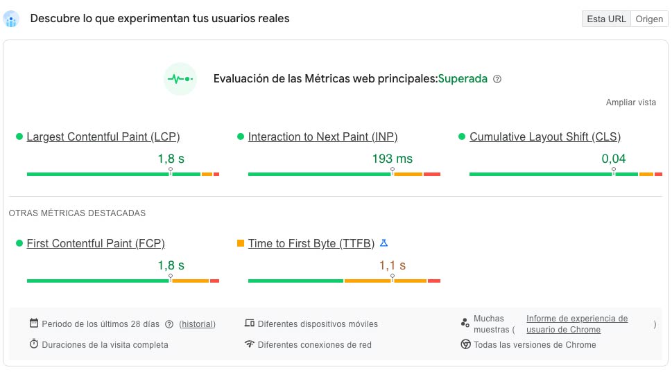 Evaluación de Core Web Vitals