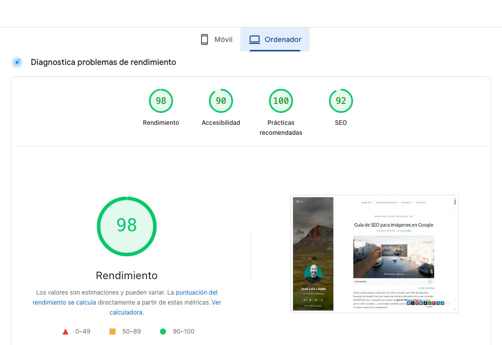 Resultados PageSpeed