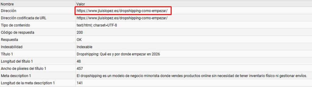URLs Amigables SEO