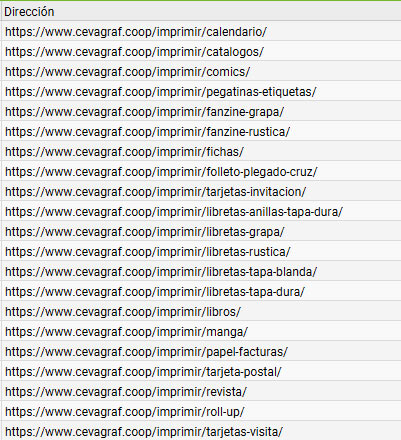 Estructura De La URL