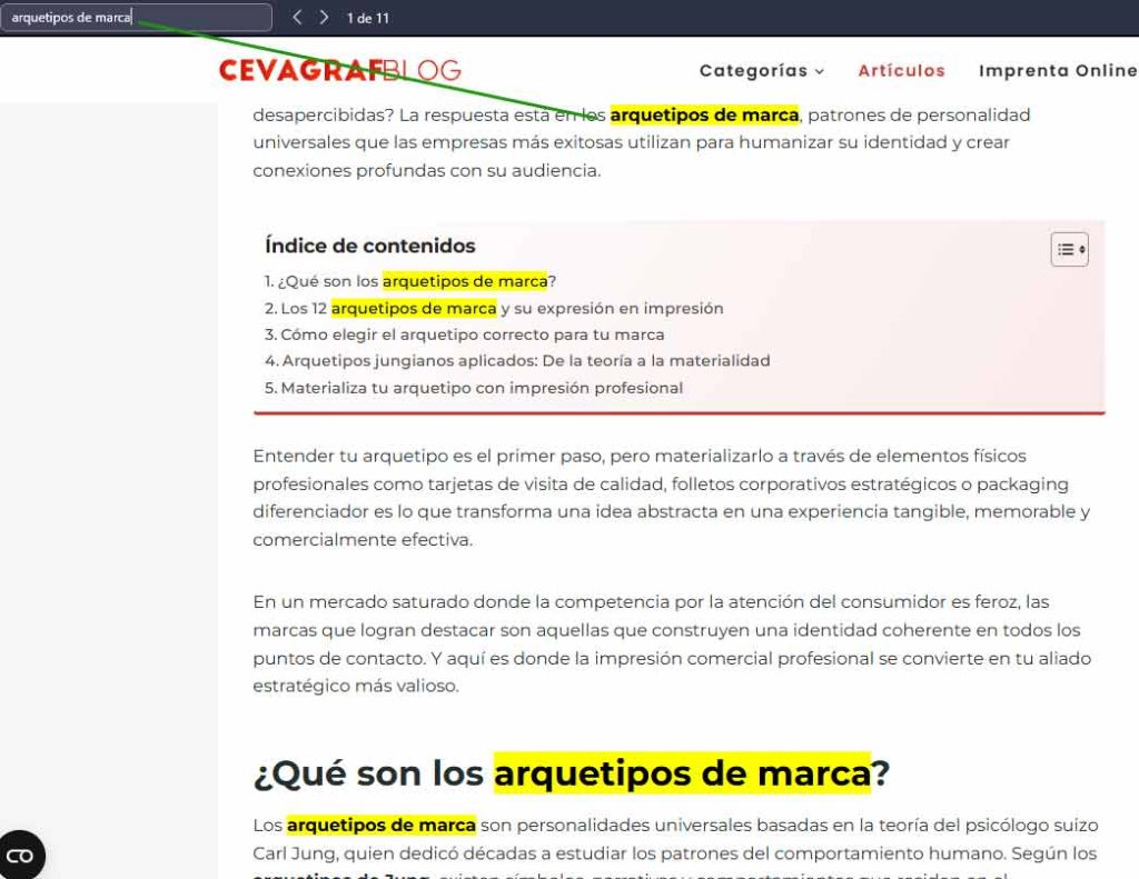 Usar Las Keywords En El Cuerpo Del Texto
